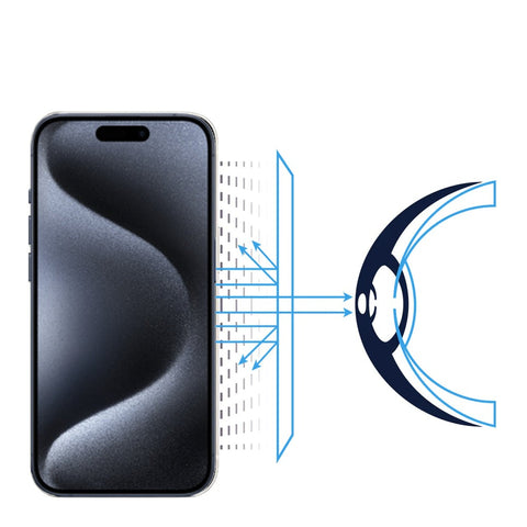 現貨 RetinaGuard 視網盾 iPhone 15 全系列 防藍光保護膜