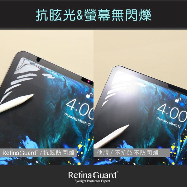 RetinaGuard 視網盾 MacBook Air / Pro 13" (2018-2020) 霧面抗眩防藍光保護膜 - RetinaGuard 視網盾抗藍光保護貼, iPhone X 防藍光鋼化玻璃保護貼, iPhone 8, iPhone 7, iPad Pro 防藍光玻璃保護貼