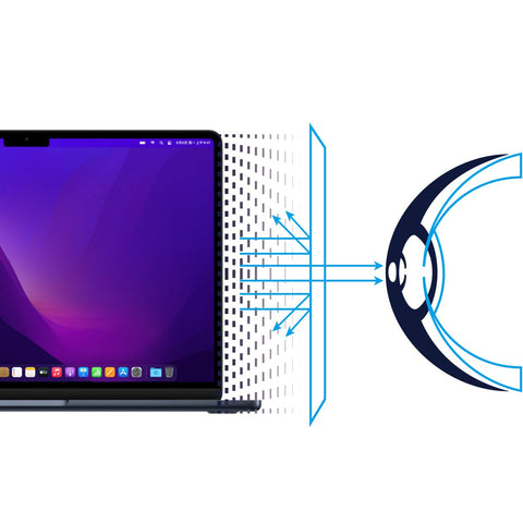RetinaGuard 視網盾 MacBook Air 13" M2 (2022) 防藍光保護膜