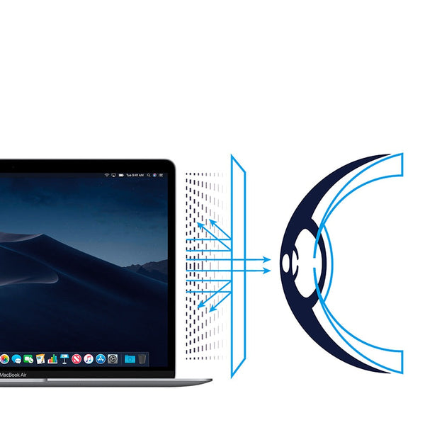 RetinaGuard 視網盾 2018 MacBook Air 13" 防藍光保護膜 - RetinaGuard 視網盾抗藍光保護貼, iPhone X 防藍光鋼化玻璃保護貼, iPhone 8, iPhone 7, iPad Pro 防藍光玻璃保護貼