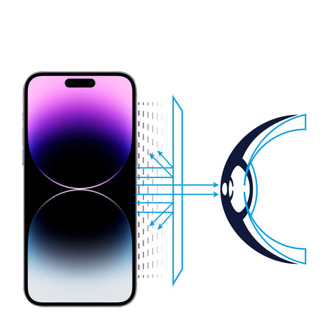 RetinaGuard 視網盾 iPhone 14 Pro Max (6.7") 防藍光保護膜