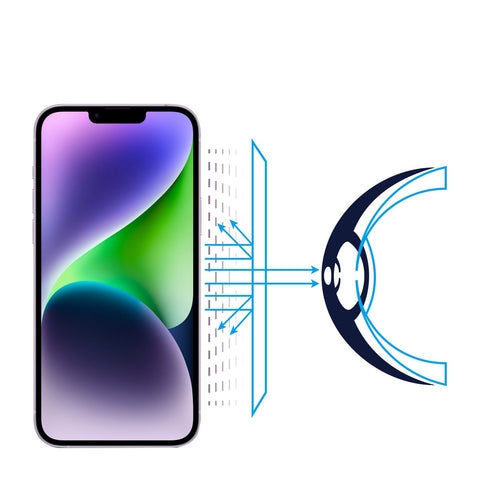 RetinaGuard 視網盾 iPhone 14 Plus / 13 Pro Max (6.7") 防藍光保護膜