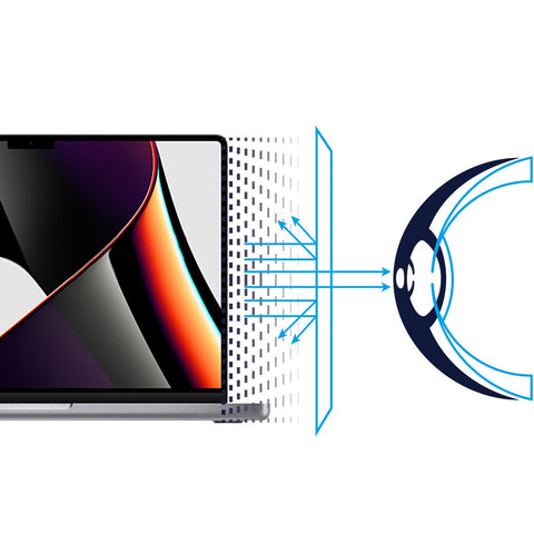 RetinaGuard 視網盾 MacBook Pro 16" (2021 /2023共用)  霧面抗眩防藍光保護膜