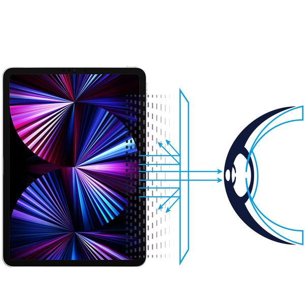 RetinaGuard 視網盾 2022 iPad Pro 11" (共用 2021 / 2020 / 2018 iPad Pro 11" & iPad Air 4 ) 防藍光保護膜