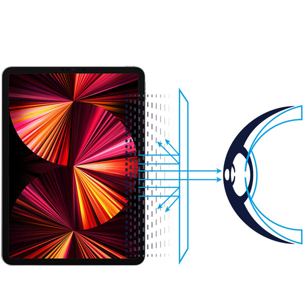 RetinaGuard 視網盾 2022 iPad Pro 12.9" (共用2021/2020/2018) 防藍光保護貼
