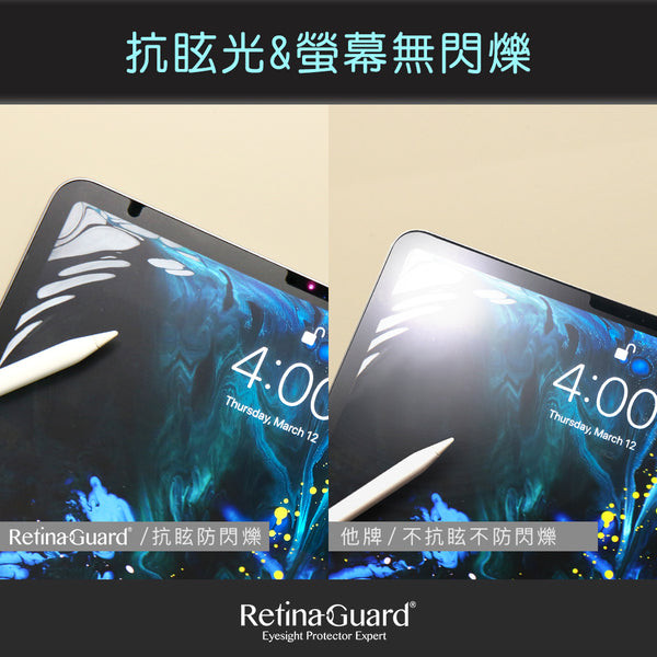 RetinaGuard 視網盾 MacBook Pro 15" 霧面抗眩防藍光保護膜 - RetinaGuard 視網盾抗藍光保護貼, iPhone X 防藍光鋼化玻璃保護貼, iPhone 8, iPhone 7, iPad Pro 防藍光玻璃保護貼