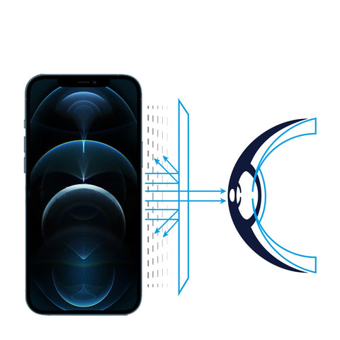 RetinaGuard 視網盾 iPhone 12 / 12 Pro (6.1") 防藍光保護膜