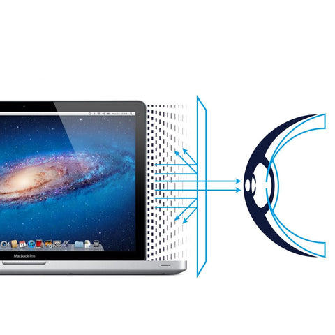 RetinaGuard 視網盾 MacBook Pro Retina 15" (2012-2015) 防藍光保護膜 - RetinaGuard 視網盾抗藍光保護貼, iPhone X 防藍光鋼化玻璃保護貼, iPhone 8, iPhone 7, iPad Pro 防藍光玻璃保護貼