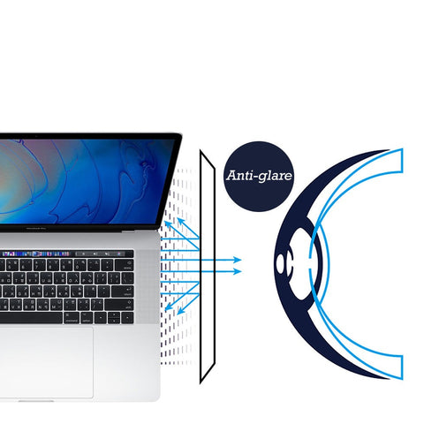 RetinaGuard 視網盾 MacBook Pro 15" 霧面抗眩防藍光保護膜 - RetinaGuard 視網盾抗藍光保護貼, iPhone X 防藍光鋼化玻璃保護貼, iPhone 8, iPhone 7, iPad Pro 防藍光玻璃保護貼
