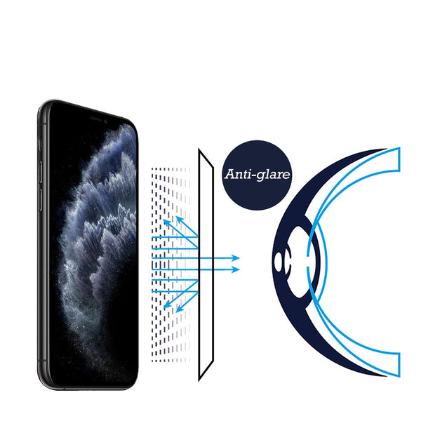 RetinaGuard 視網盾 iPhone 11 Pro / iPhone Xs / iPhone X 霧面抗眩防藍光保護膜 - RetinaGuard 視網盾抗藍光保護貼, iPhone X 防藍光鋼化玻璃保護貼, iPhone 8, iPhone 7, iPad Pro 防藍光玻璃保護貼