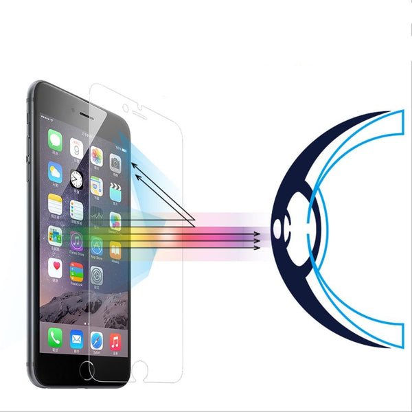 RetinaGuard 視網盾 iPhone 6S Plus / 6 Plus 防藍光鋼化玻璃保護貼 - RetinaGuard 視網盾抗藍光保護貼, iPhone X 防藍光鋼化玻璃保護貼, iPhone 8, iPhone 7, iPad Pro 防藍光玻璃保護貼
