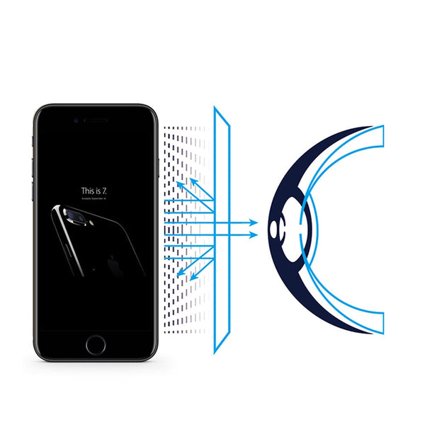 RetinaGuard 視網盾 iPhone 7 防藍光保護膜 - RetinaGuard 視網盾抗藍光保護貼, iPhone X 防藍光鋼化玻璃保護貼, iPhone 8, iPhone 7, iPad Pro 防藍光玻璃保護貼