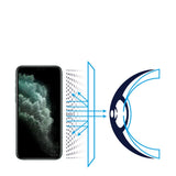 RetinaGuard 視網盾 iPhone 11 Pro / Xs / X 防藍光保護膜