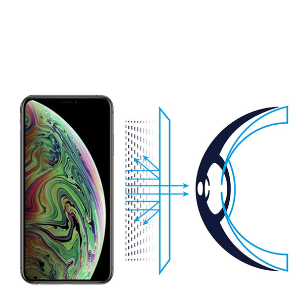 RetinaGuard 視網盾 iPhone Xs Max 防藍光保護膜 - RetinaGuard 視網盾抗藍光保護貼, iPhone X 防藍光鋼化玻璃保護貼, iPhone 8, iPhone 7, iPad Pro 防藍光玻璃保護貼